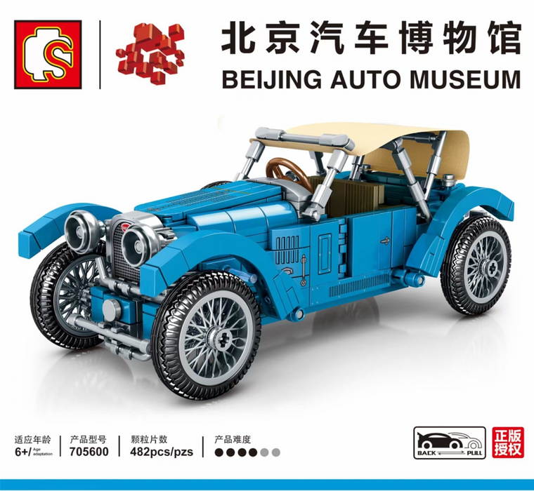 [S-705600] Beijing Auto Museum: Bugatti T38A