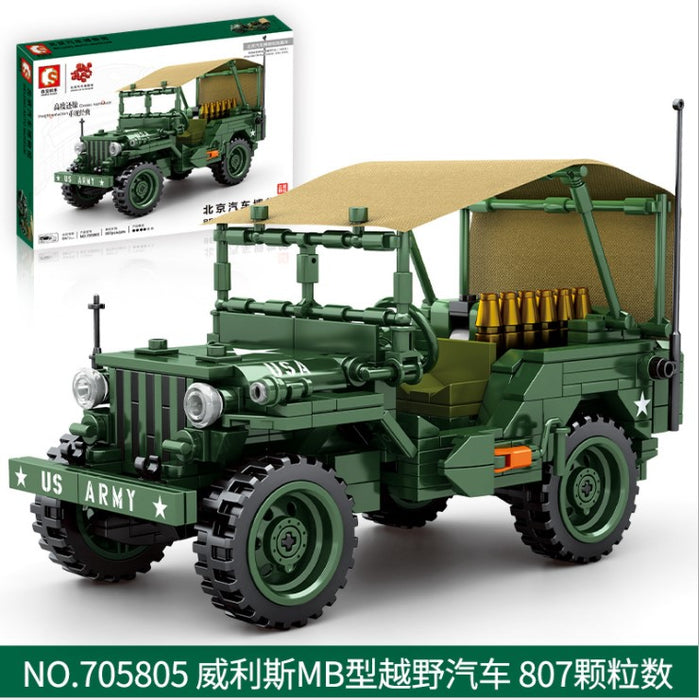 [S-705805] Beijing Auto Museum: Jeep Villys